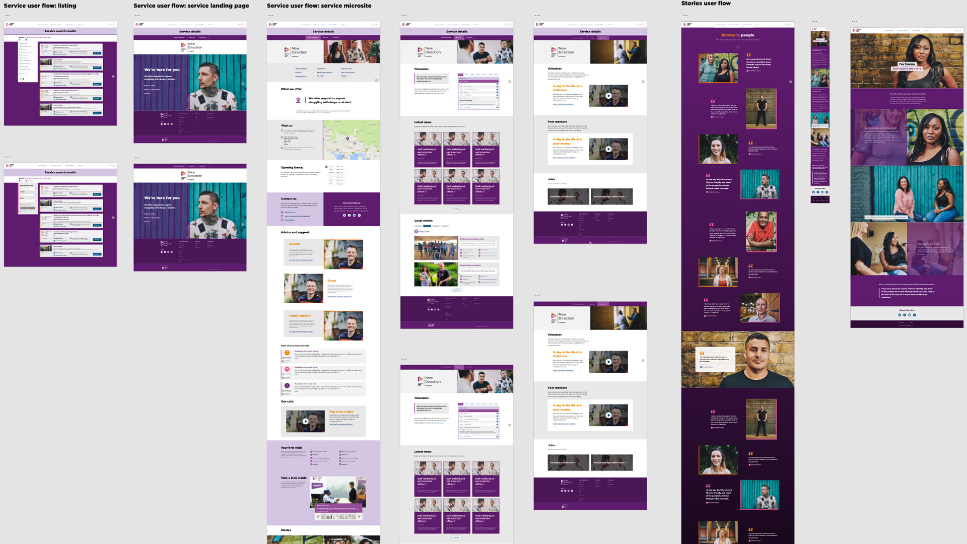 Design system created in Adobe XD
