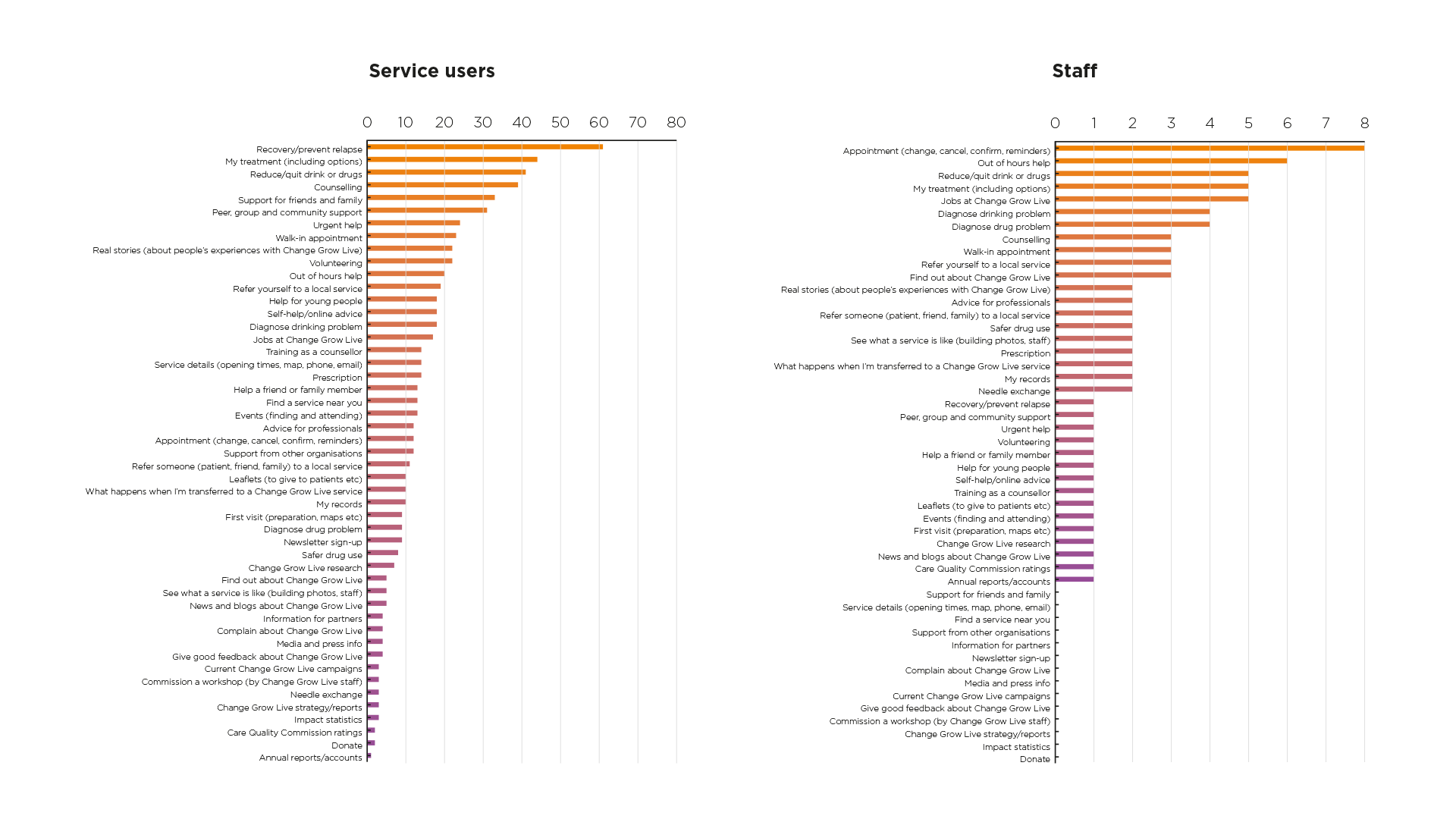 webblog201908