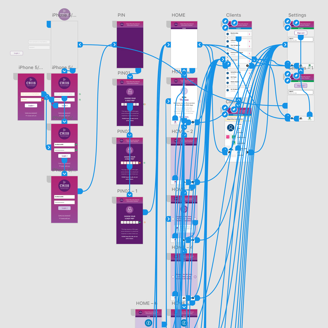 Screenshot of the prototype user flow created in Adobe XD