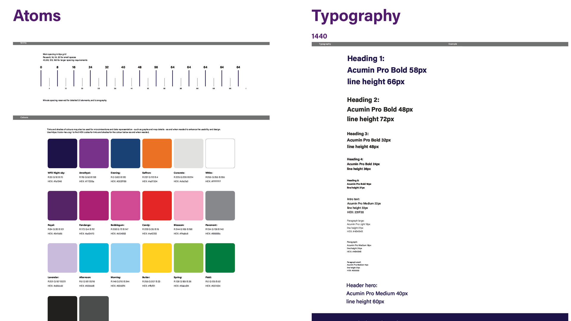 Image of website design system colours and typography