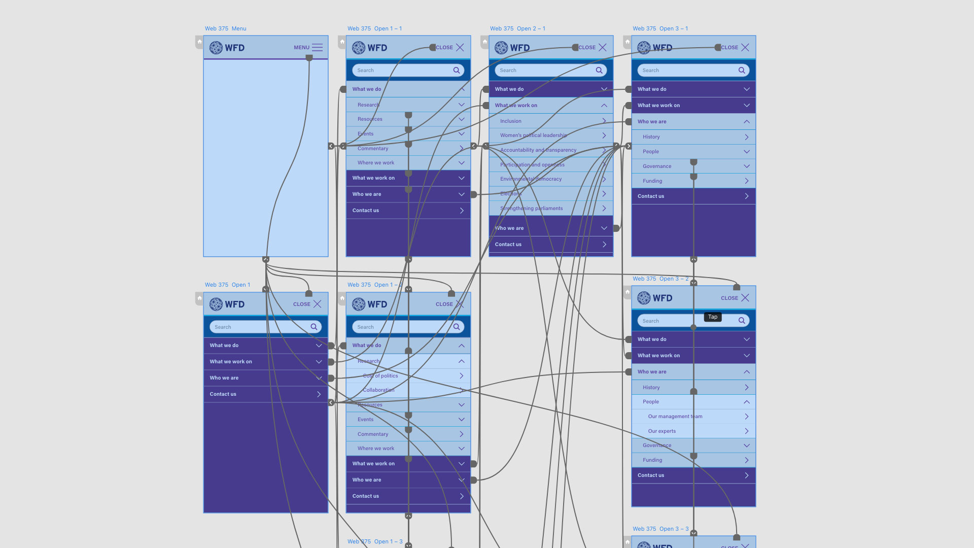 wfd_mobile_menu