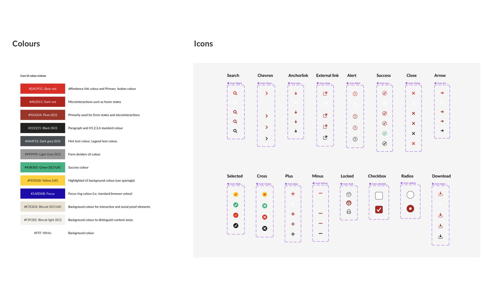 User interface design showing atoms: colours and icons